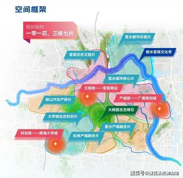 🌟里水最新规划揭秘🌟