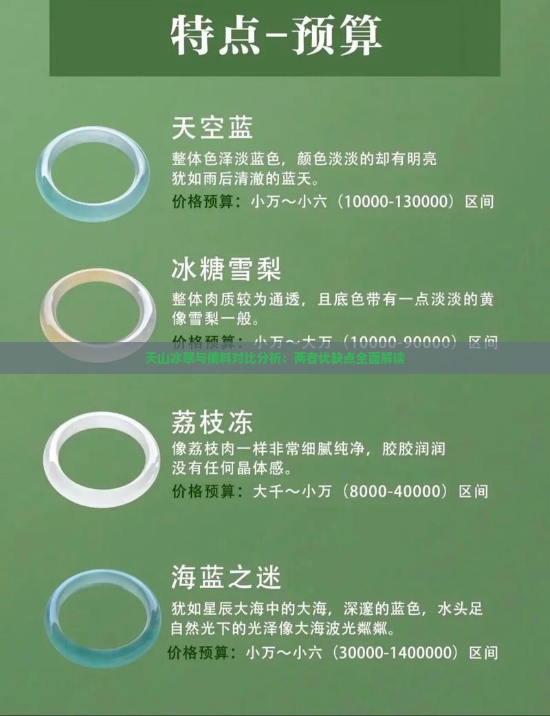 最新俄料揭秘，异域风情之美的独特魅力
