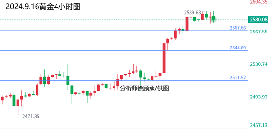 黄金走势最新预测，与自然美景对话的旅行启示