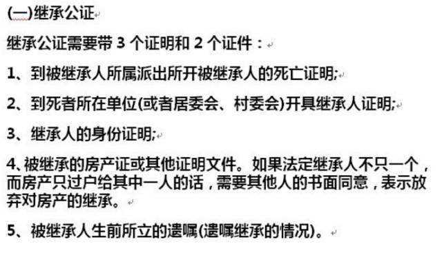 最新继承法详解与应用指南