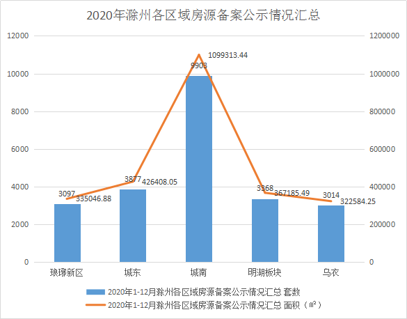绞胎陶瓷工艺品销售 第28页