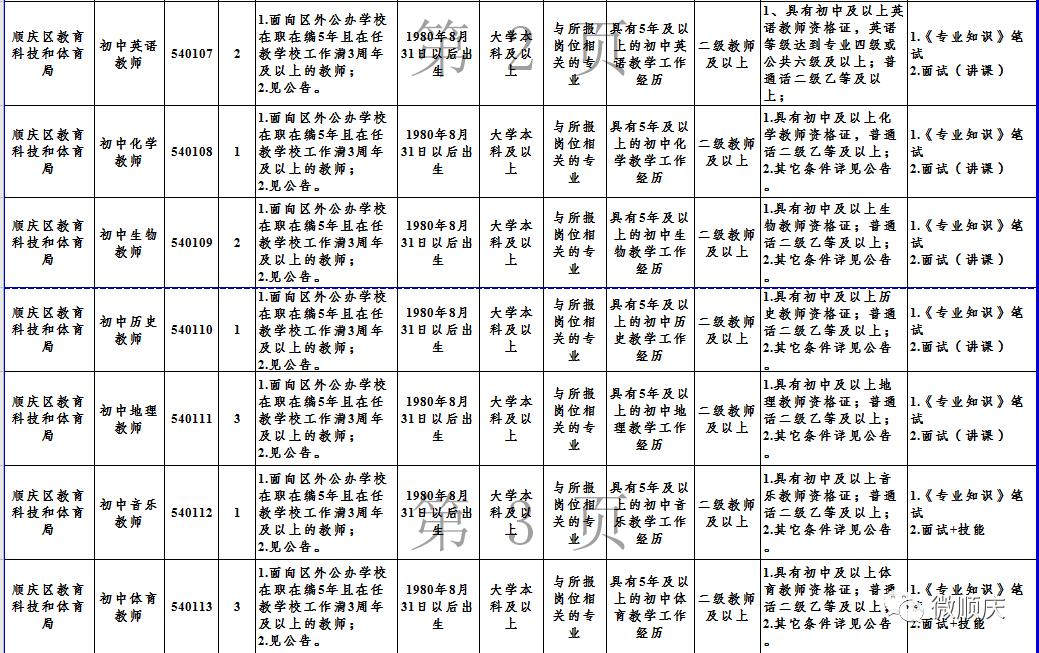 南充最新招聘科技革新引领职场新风尚