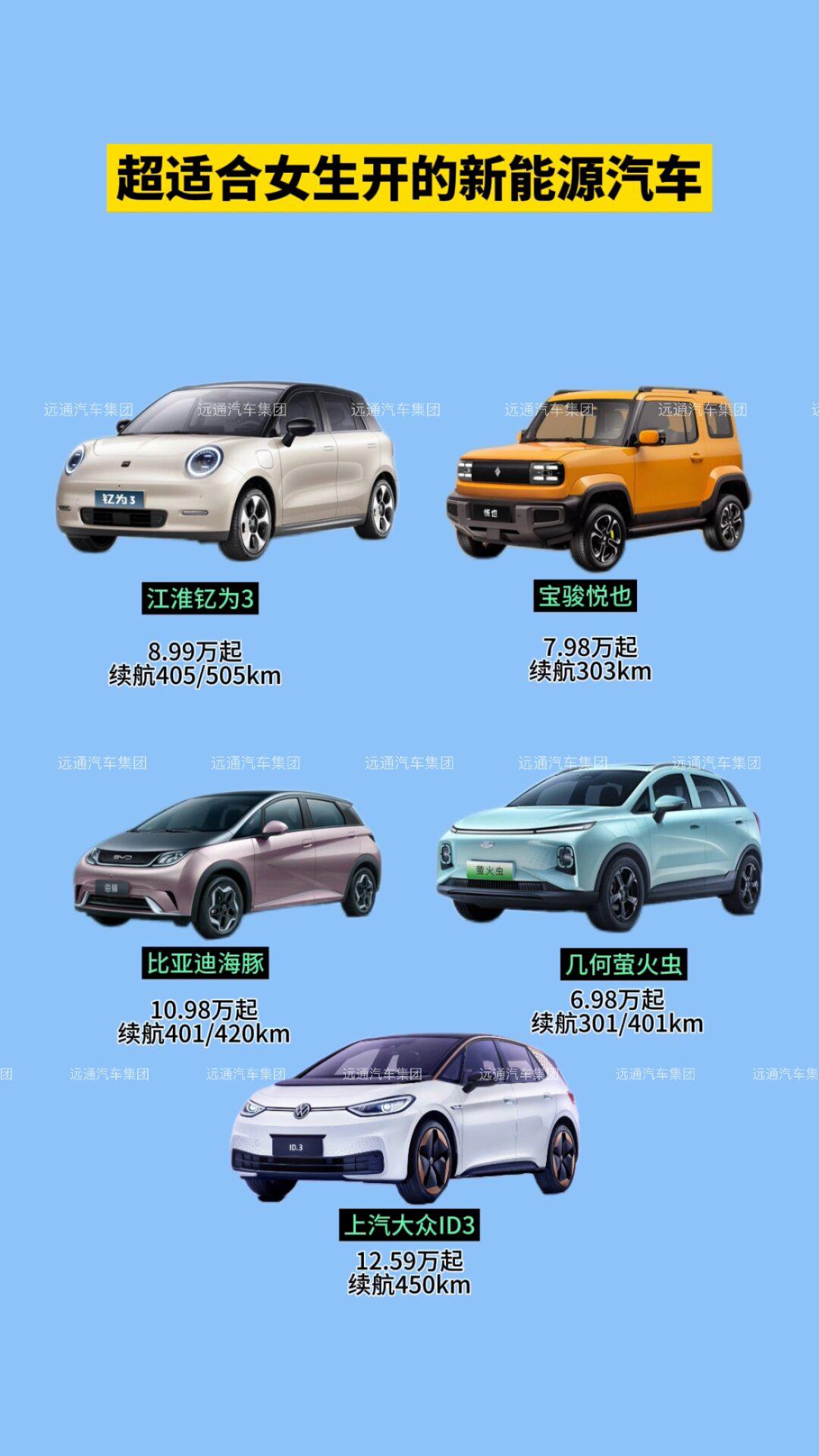 科技重塑未来，最新新能源车引领绿色新纪元