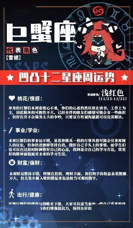 最新周运观点论述分享，星座运势深度解析