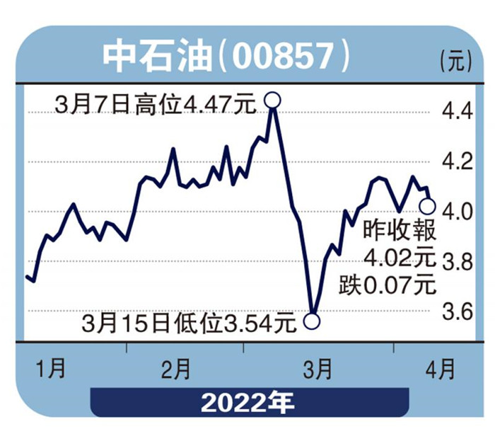 中石油最新油价与小巷深处的特色小店探秘揭秘