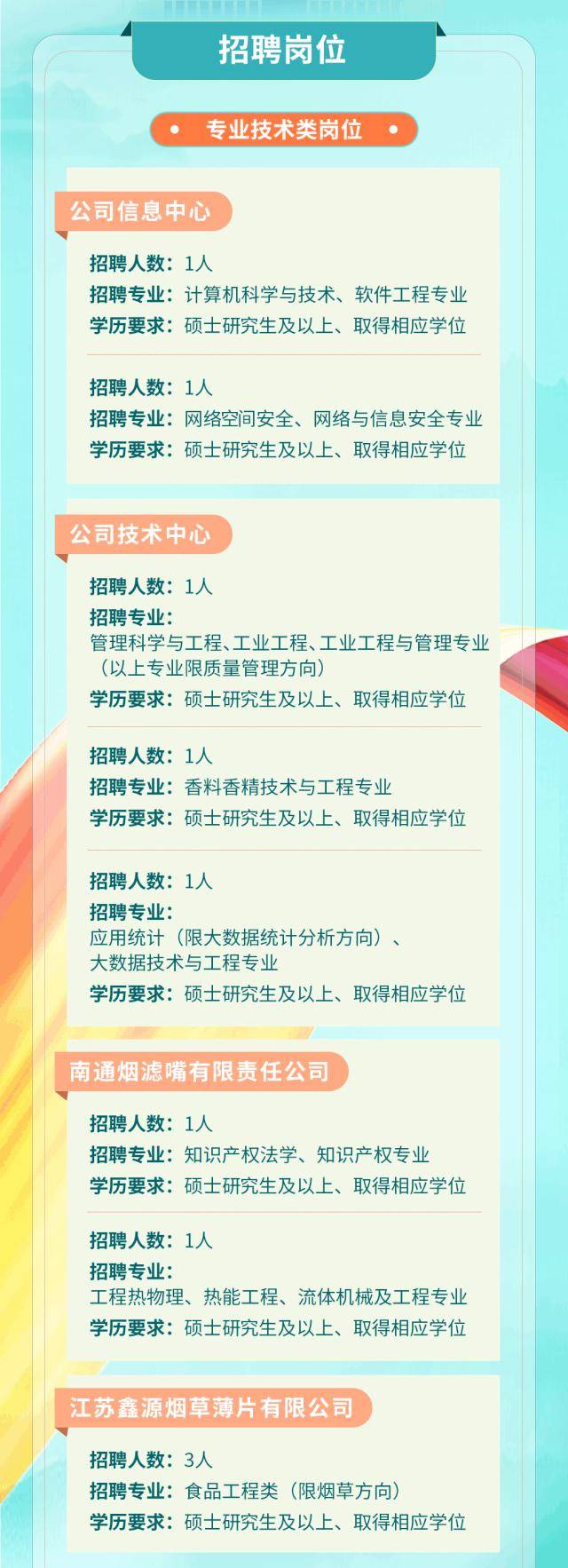 江苏最新招聘信息深度解析，多维度视角下的观点论述