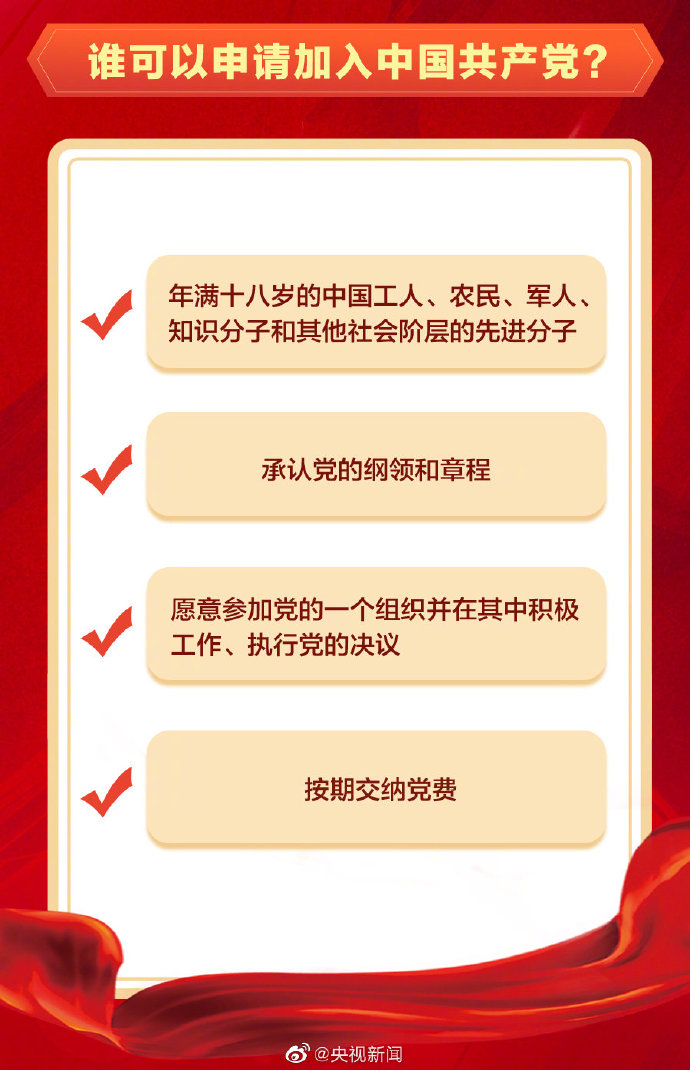 最新入党流程，心灵与自然的融合之旅