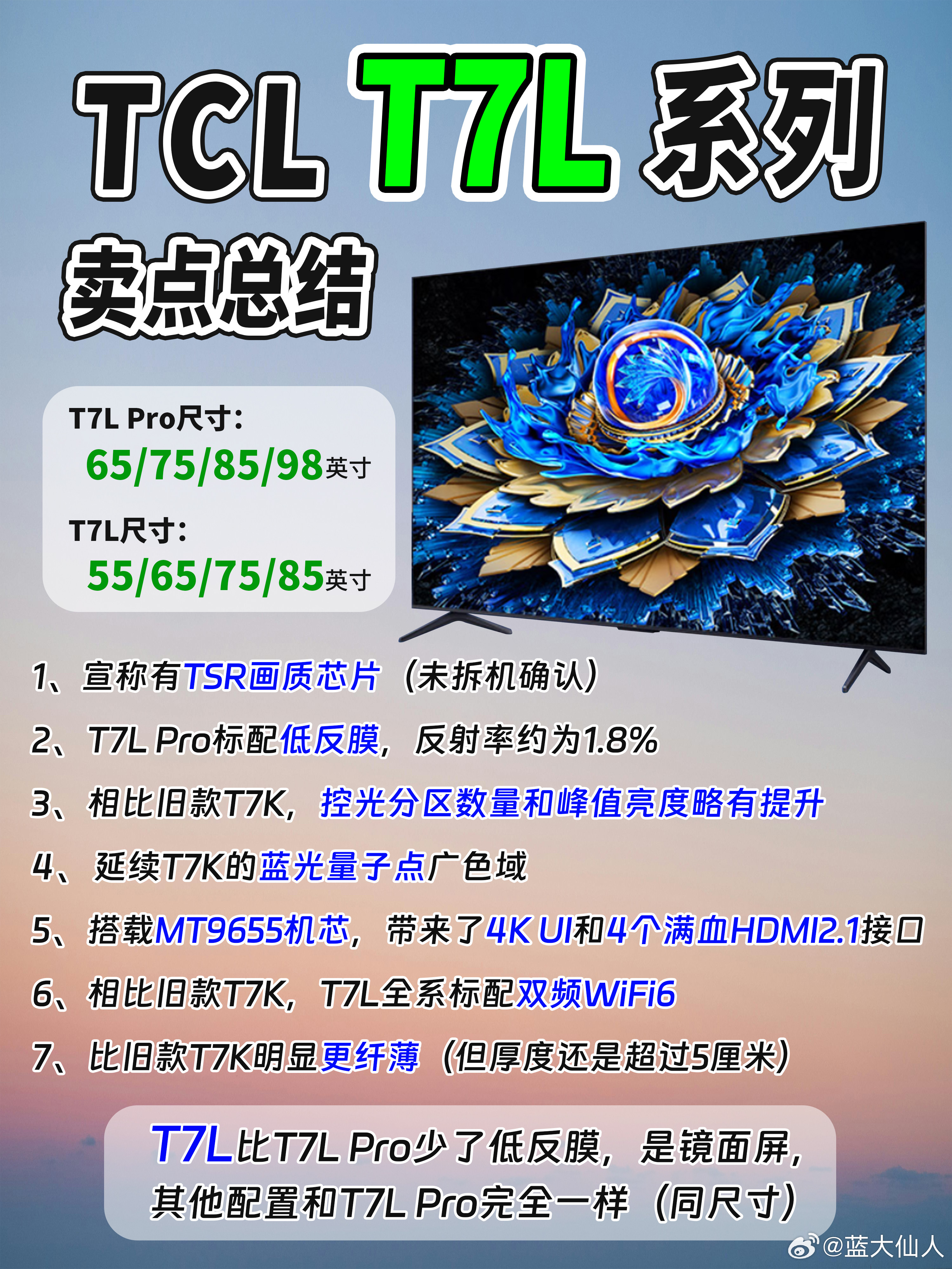 TCL最新电视，自然美景的心灵之旅启程者