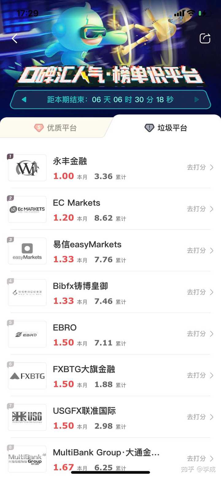 探索特色小店魅力，最新投资平台隐藏宝藏