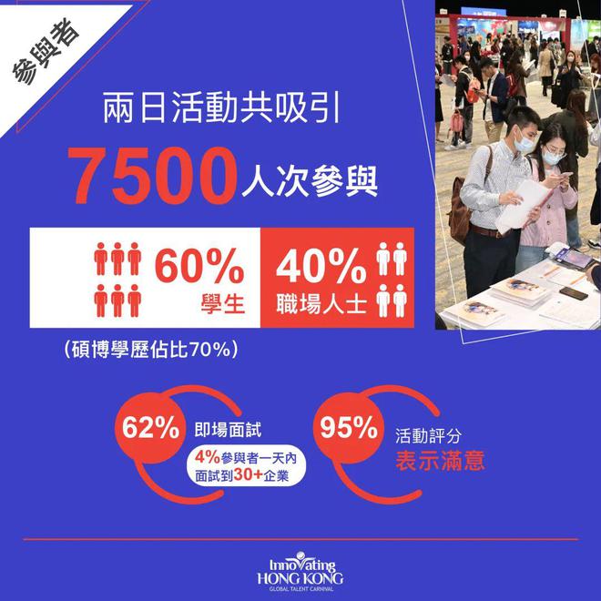 香港招聘网最新招聘，时代的脉搏与职业发展的舞台同步更新