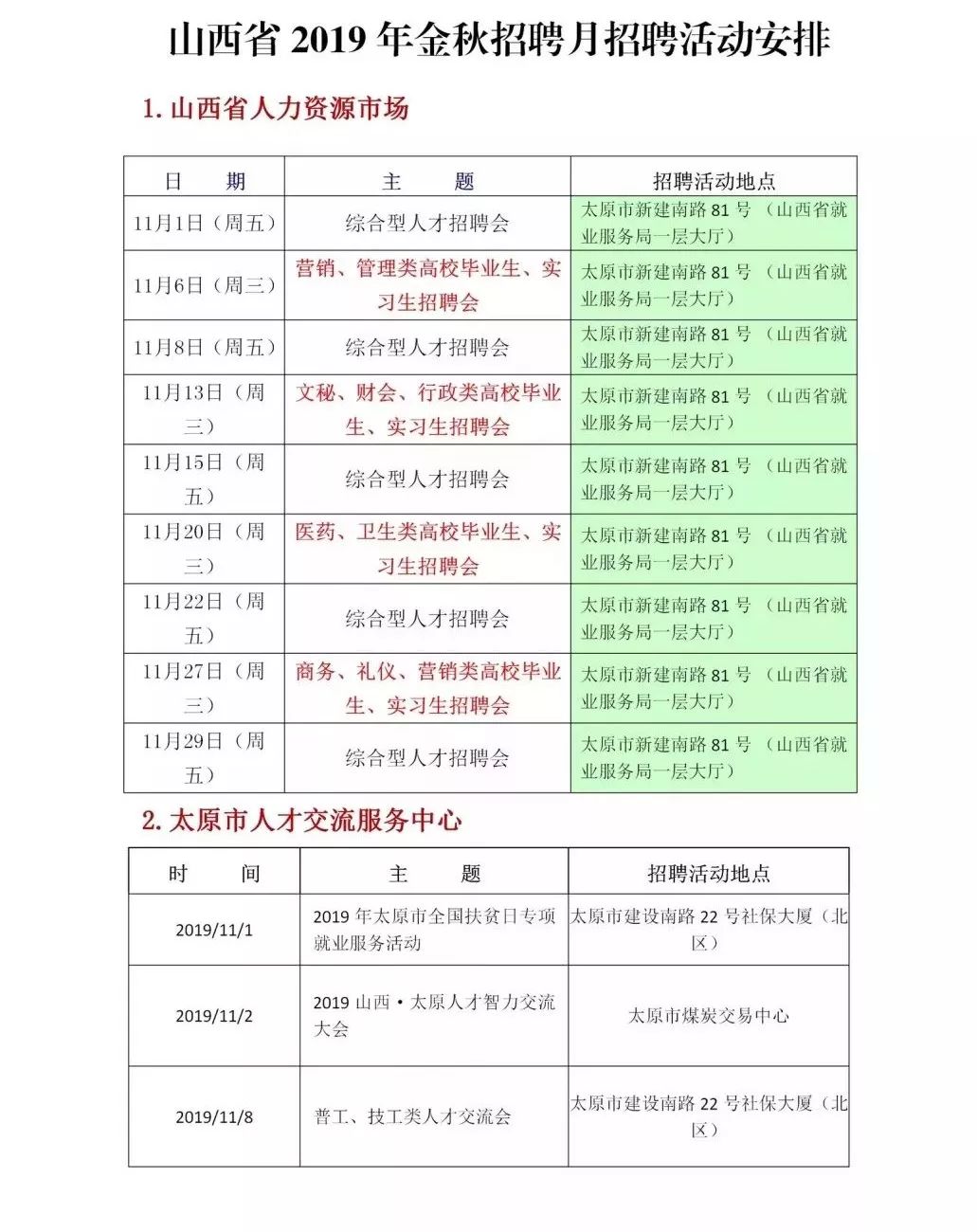 太原最新招聘信息，科技重塑未来，智能招聘新纪元开启
