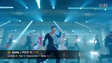 韩国最新歌曲，小巷深处的音乐宝藏探索