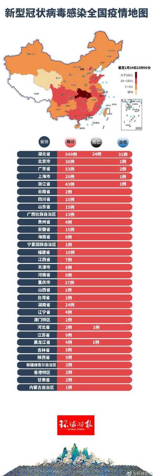 回顾与洞察，最新国内疫情影响数据及分析