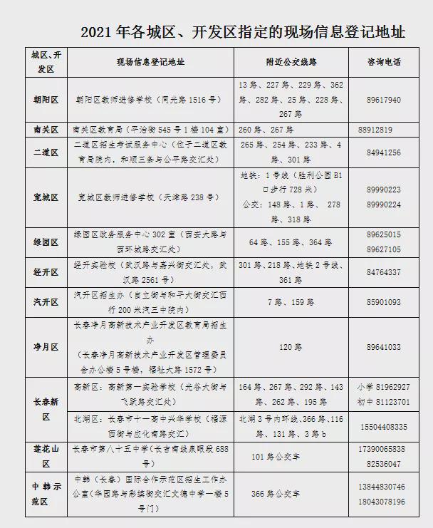 引领未来科技脉搏，最新地址发布页